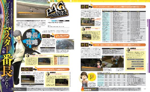 電撃PlayStation Vol.522